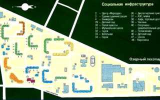 Типы планировок для квартир: виды, инструкции, схемы, особенности, плюсы и минусы, фото