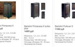 Монтаж газового конвектора своими руками: алгоритм действий и советы от профессионалов