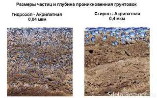 Грунтовка стен перед и после шпаклевки: правила и советы