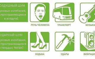 Шумоизоляция пола в квартире – выбор материала и правила укладки