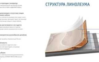 Как выбрать и уложить теплый пол под линолеум на деревянное основание