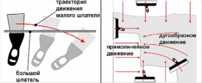Финишная штукатурка стен своими руками