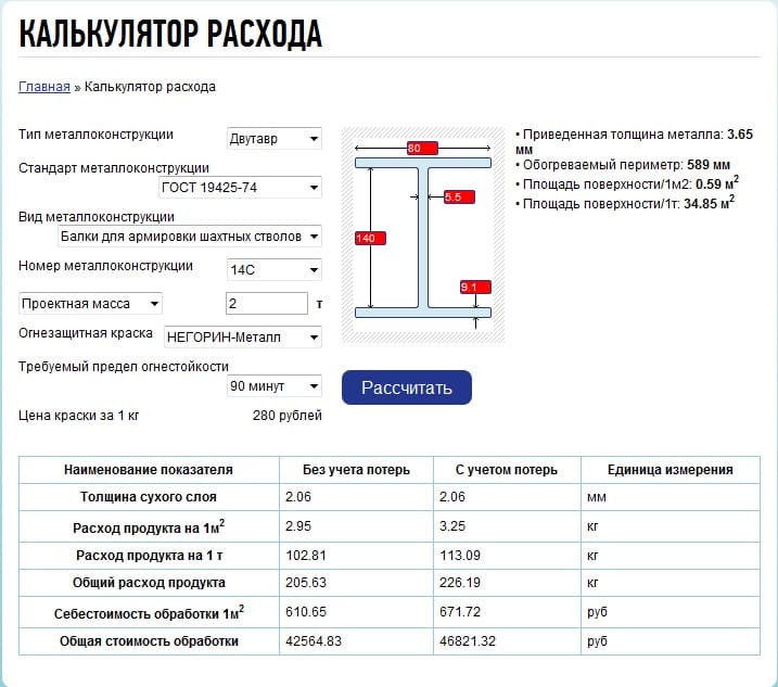 как рассчитать расход краски на стены