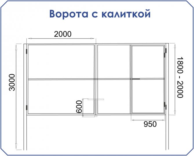 Как сделать ворота из профнастила с калиткой своими руками