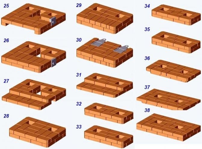 Кладка печи на 2 этажа ярусы 25—38