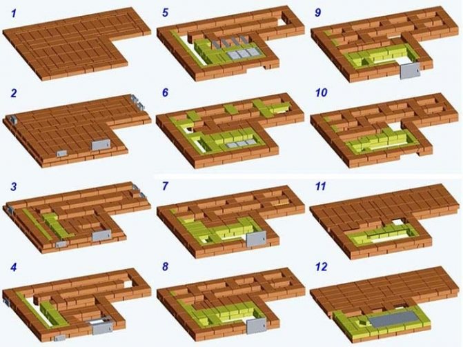 Кладка рядов 1—12 рабочая схема