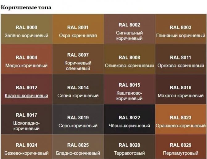 Коричневые цвета декоративной штукатурки короед Цвета венецианской штукатурки фото Покраска или штукатурка что лучше