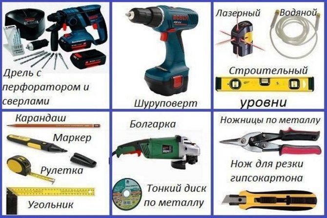 набор инструментов для монтажа гипсокартона