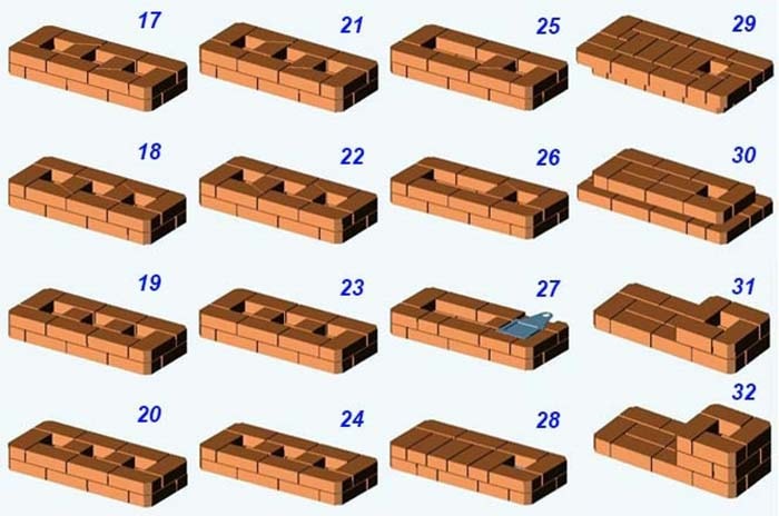 Порядовка верхней части печки ярусы 17—32