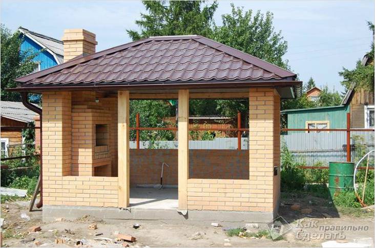 Строительство из кирпича