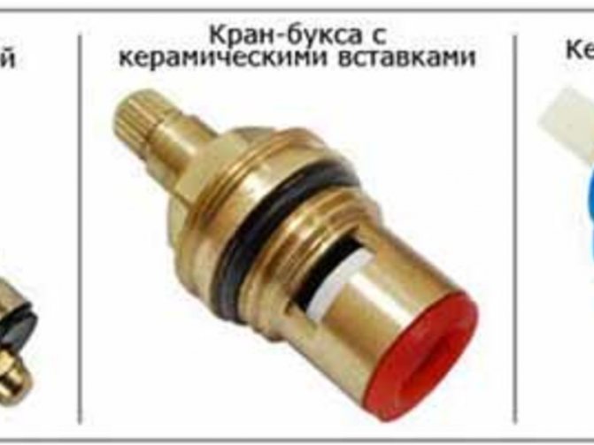 Вторая жизнь кран-буксы. Ремонт своими руками